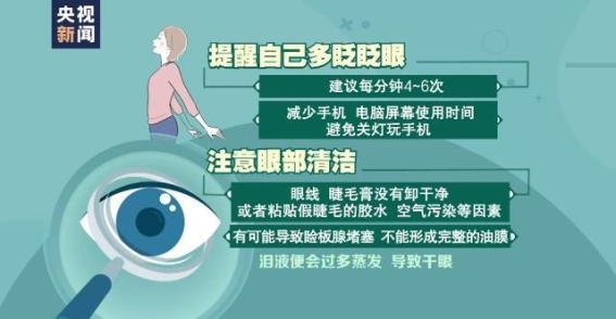 警惕干眼症！冬季自测与预防的关键方法