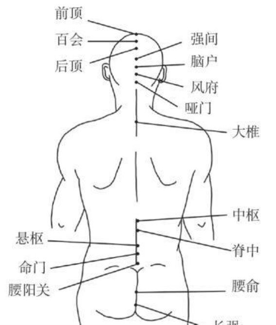 捏三提一，中医激发阳气的方法